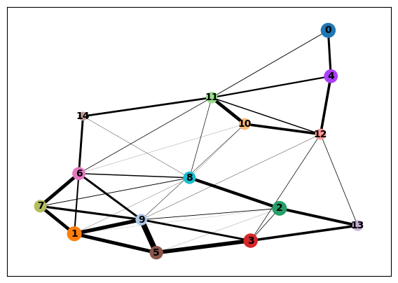 ../../_images/14f1b4ce46fedc93865fe23f0f00f682ccd954a8db68bf4530e226586a07f5e1.png