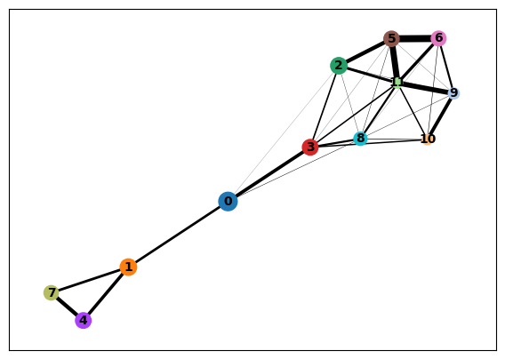 ../../_images/1f505a18a9ae2fd47309f201aaed17ede18447001cb9490c1f6f8c742cd8071c.png