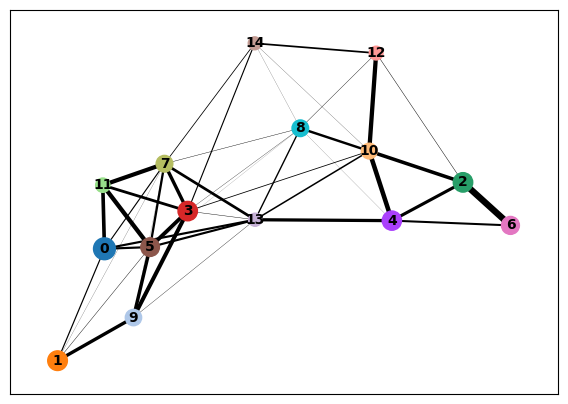 ../../_images/3c158e67555f956e8bedc41351791ad120e5973ff66630586959f2ba87c7f635.png