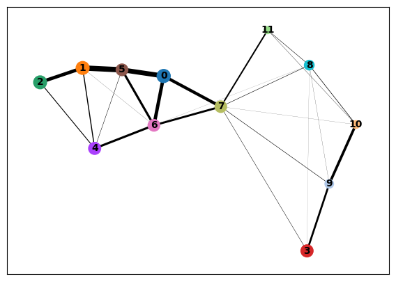 ../../_images/4f53b50b3d440bbf3d2b0c82b5312b4d366c47fa52f75e26868b60f0d7bac47e.png