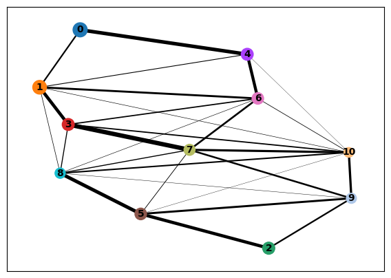 ../../_images/83f0a6063e4880936a8e68311f5062c38076e8701e58d0f06c73b67ea0e87c72.png