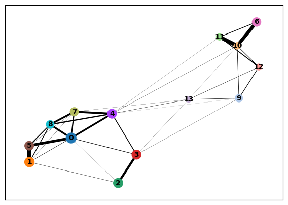 ../../_images/a0f753ece0f08fc8d3f890e50e5c9b36faf1a699ba7ac8e46ccdadb02aa1a4b2.png
