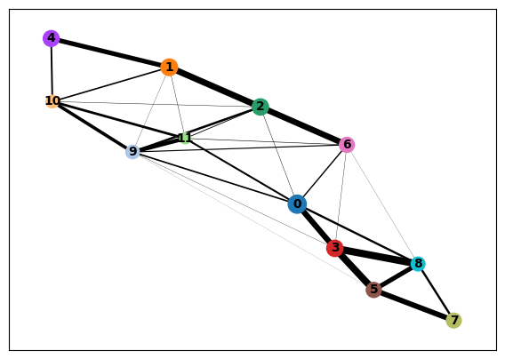 ../../_images/a70c426423d99748cbbf55555bd55cf676a6c00f32c38f50ab1842557a0ba5ca.png
