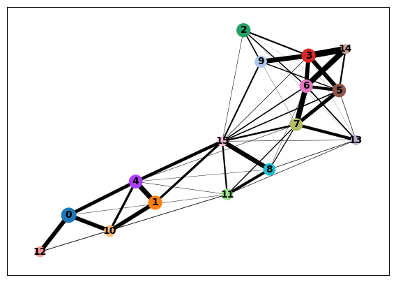 ../../_images/c9e3993ad845a17ab17781947d6f859f69d2aa1f693544fc73c7becb098d636e.png